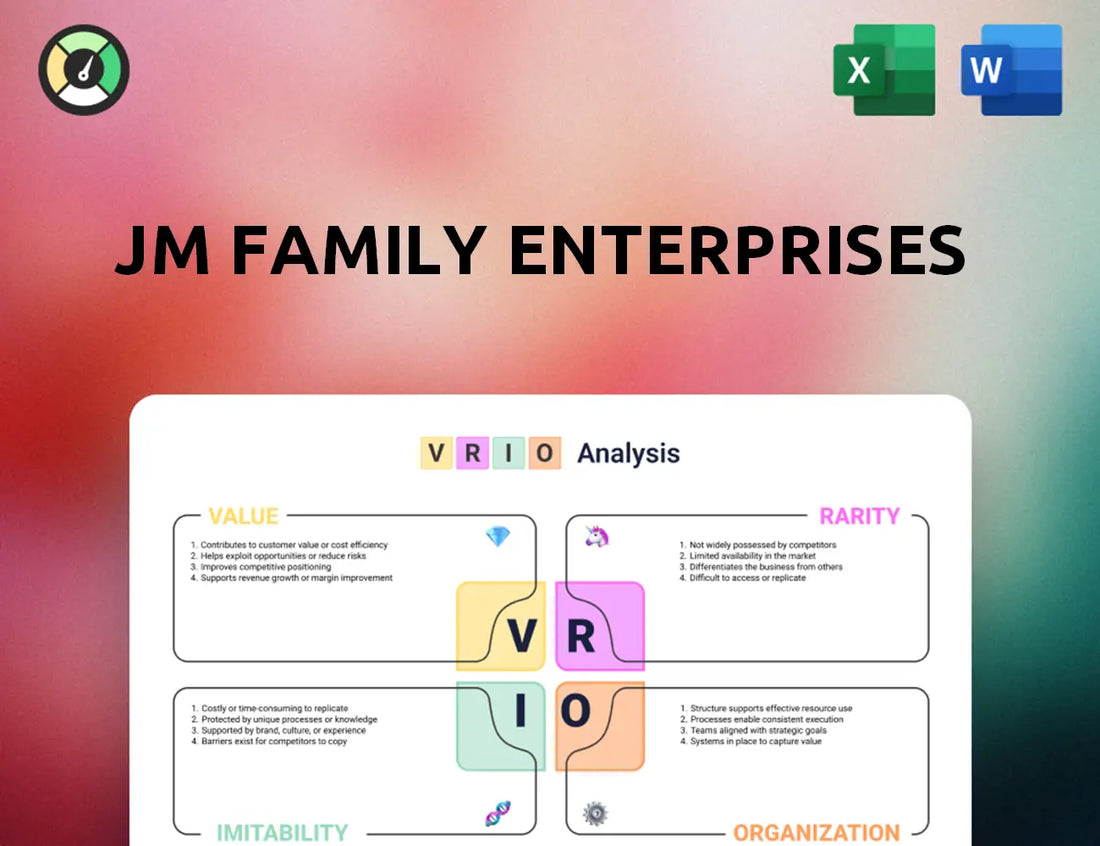 JM Family Enterprises VRIO Analysis