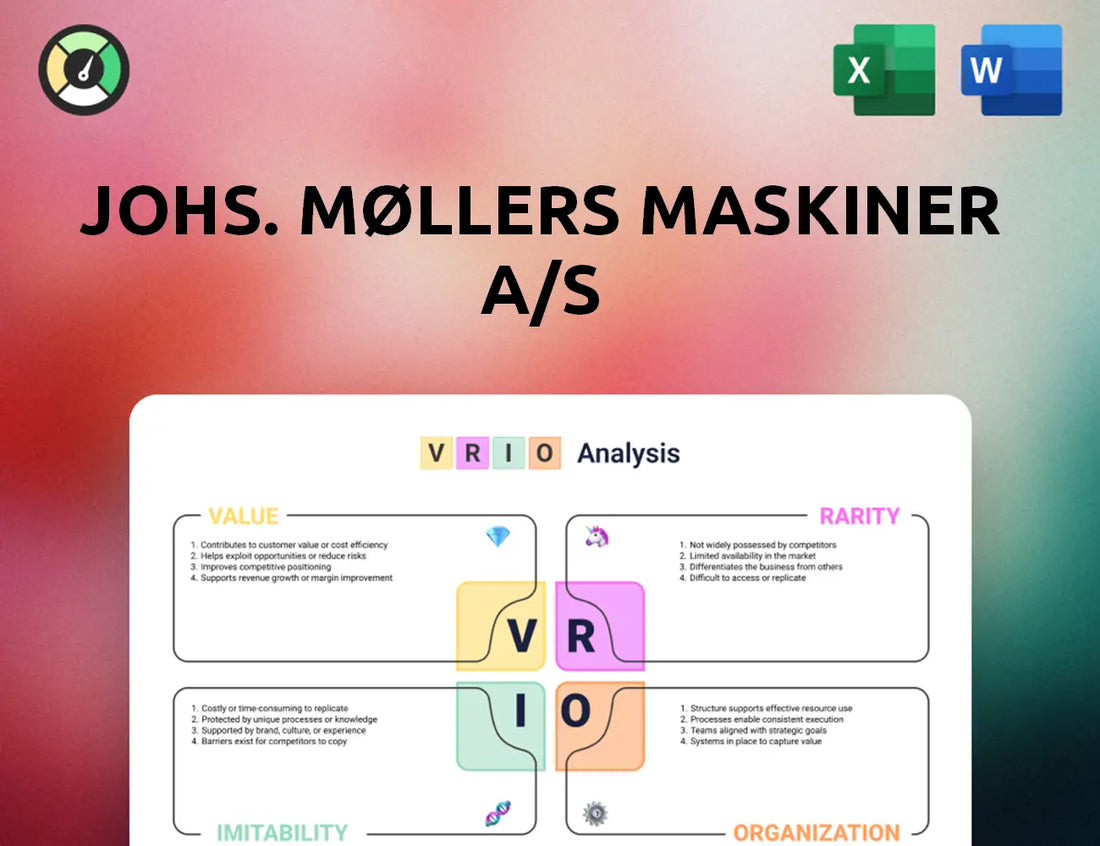 Johs. Møllers Maskiner A/S VRIO Analysis