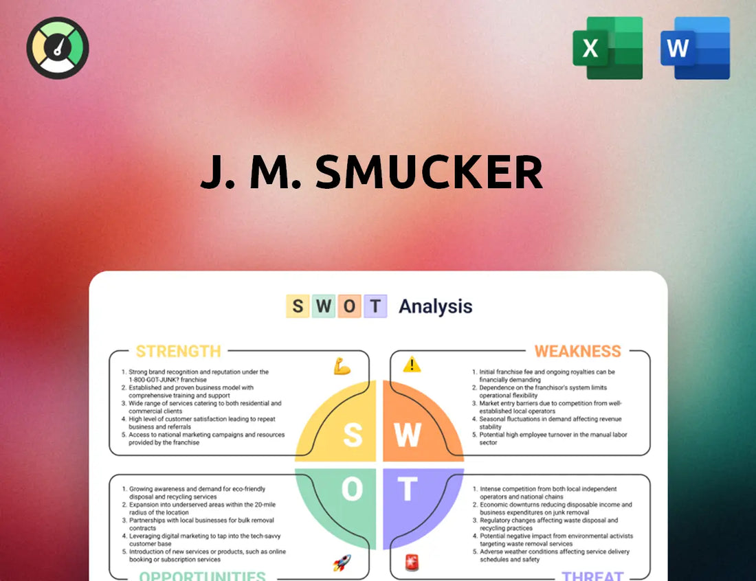 J. M. Smucker SWOT Analysis