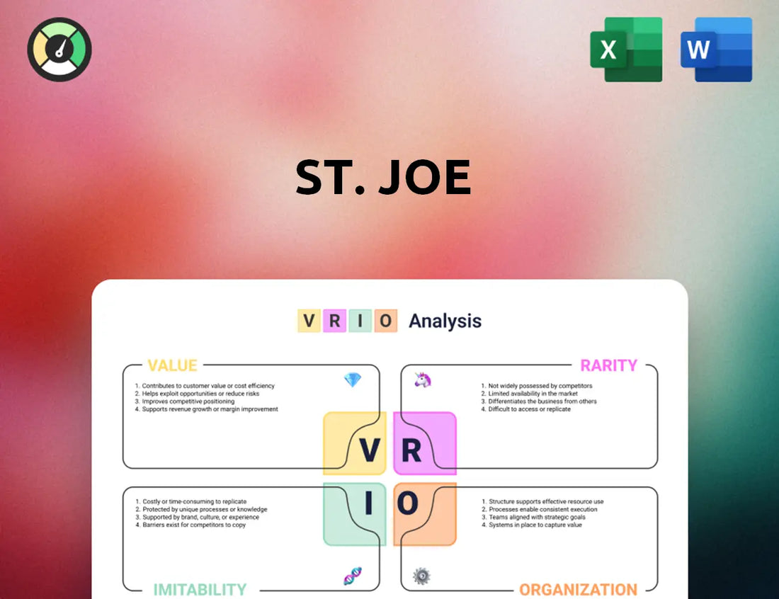 St. Joe VRIO Analysis