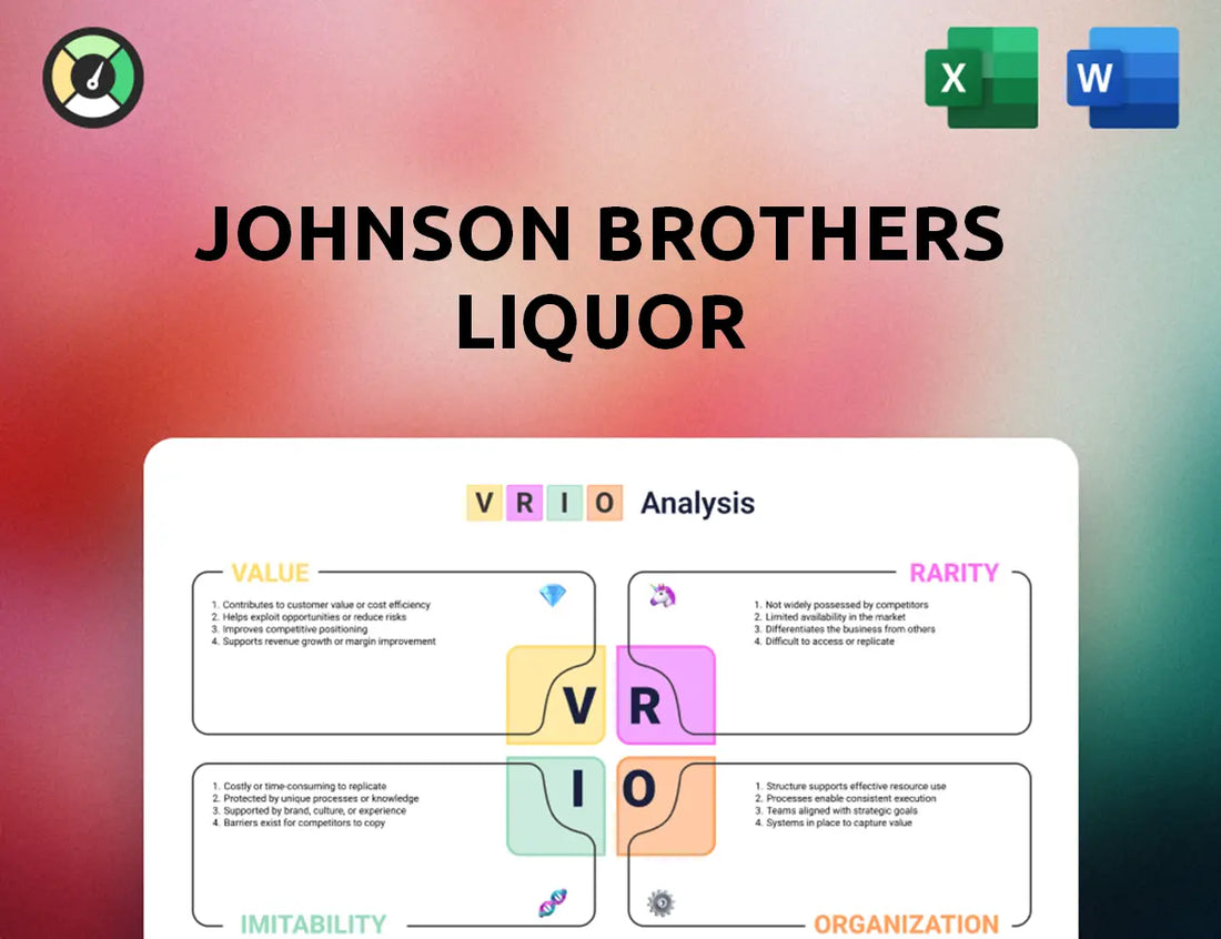 Johnson Brothers Liquor VRIO Analysis