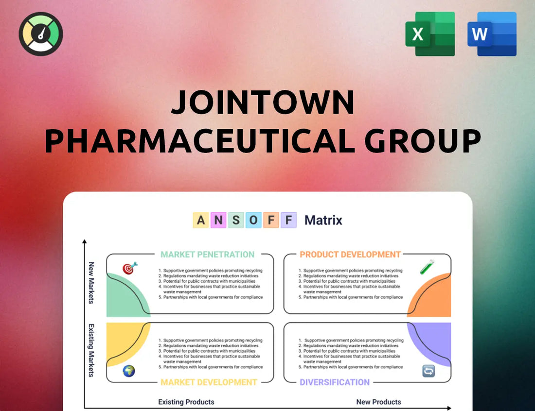 Jointown Pharmaceutical Group Ansoff Matrix