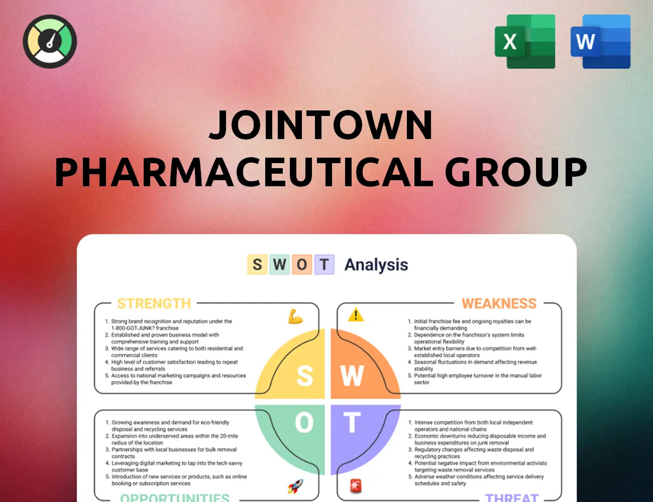 Jointown Pharmaceutical Group SWOT Analysis