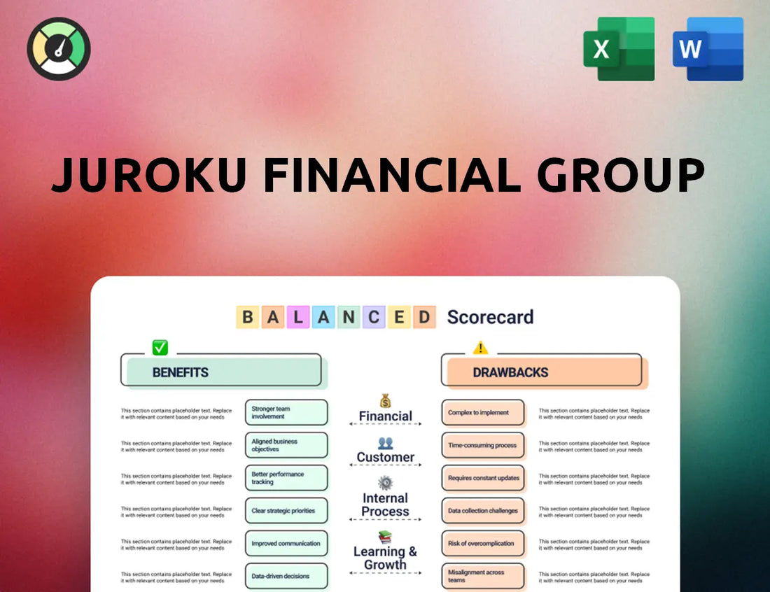 Juroku Financial Group Balanced Scorecard