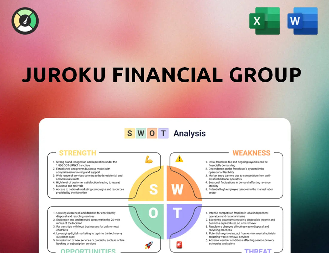 Juroku Financial Group SWOT Analysis