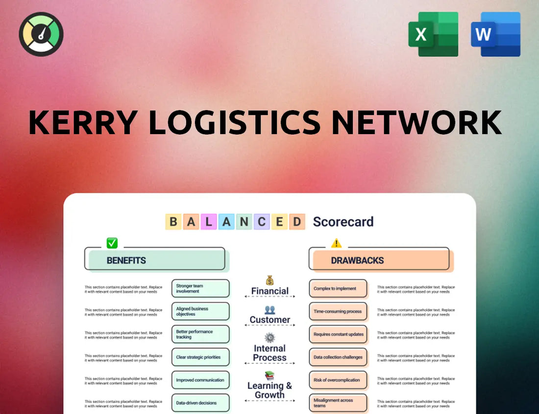 Kerry Logistics Network Balanced Scorecard