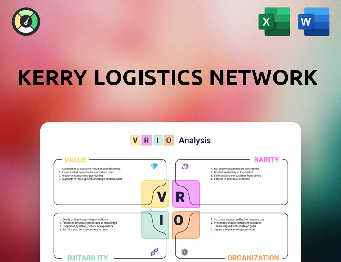 Kerry Logistics Network VRIO Analysis