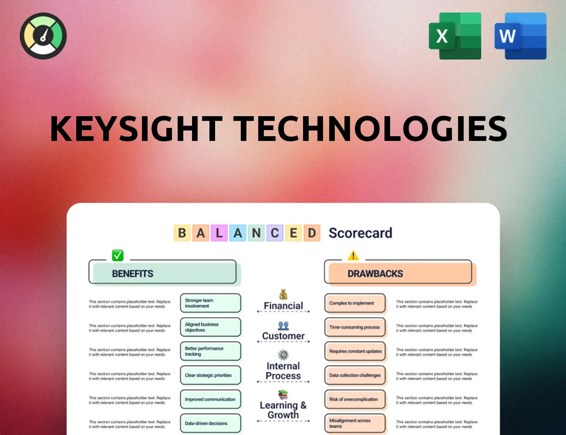 Keysight Technologies Balanced Scorecard