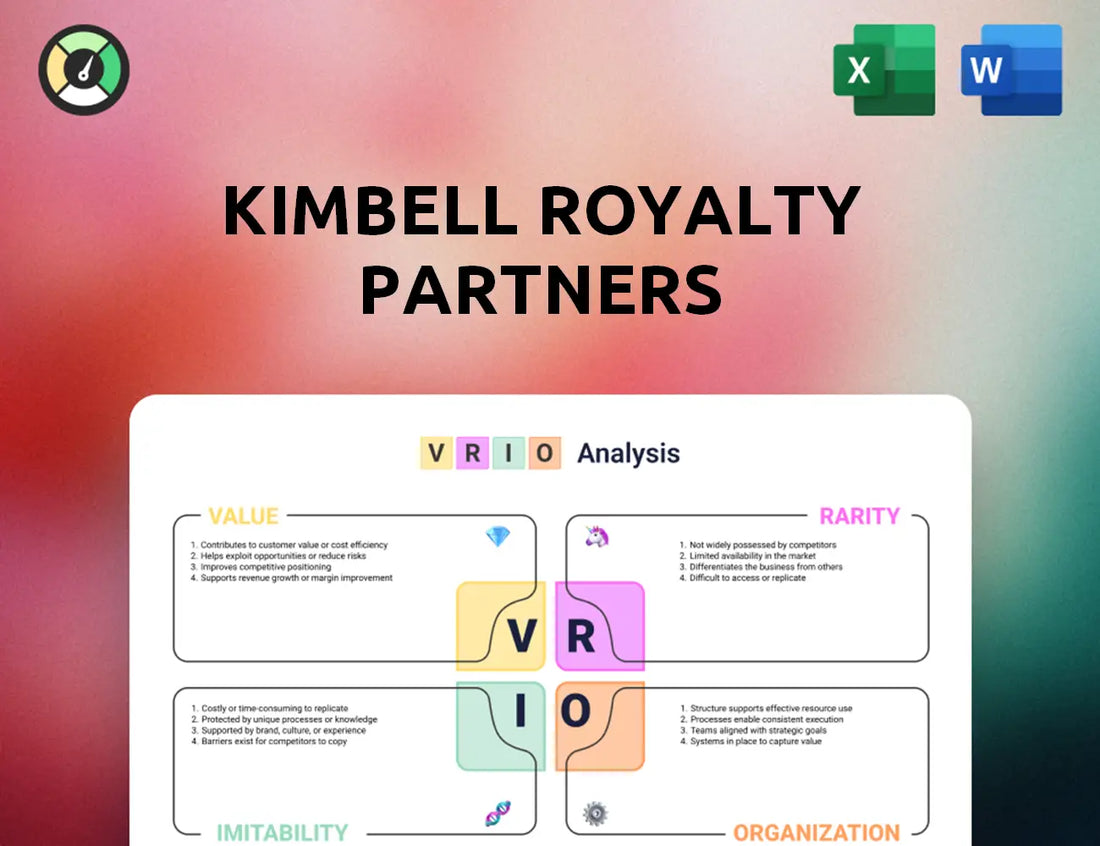 Kimbell Royalty Partners VRIO Analysis