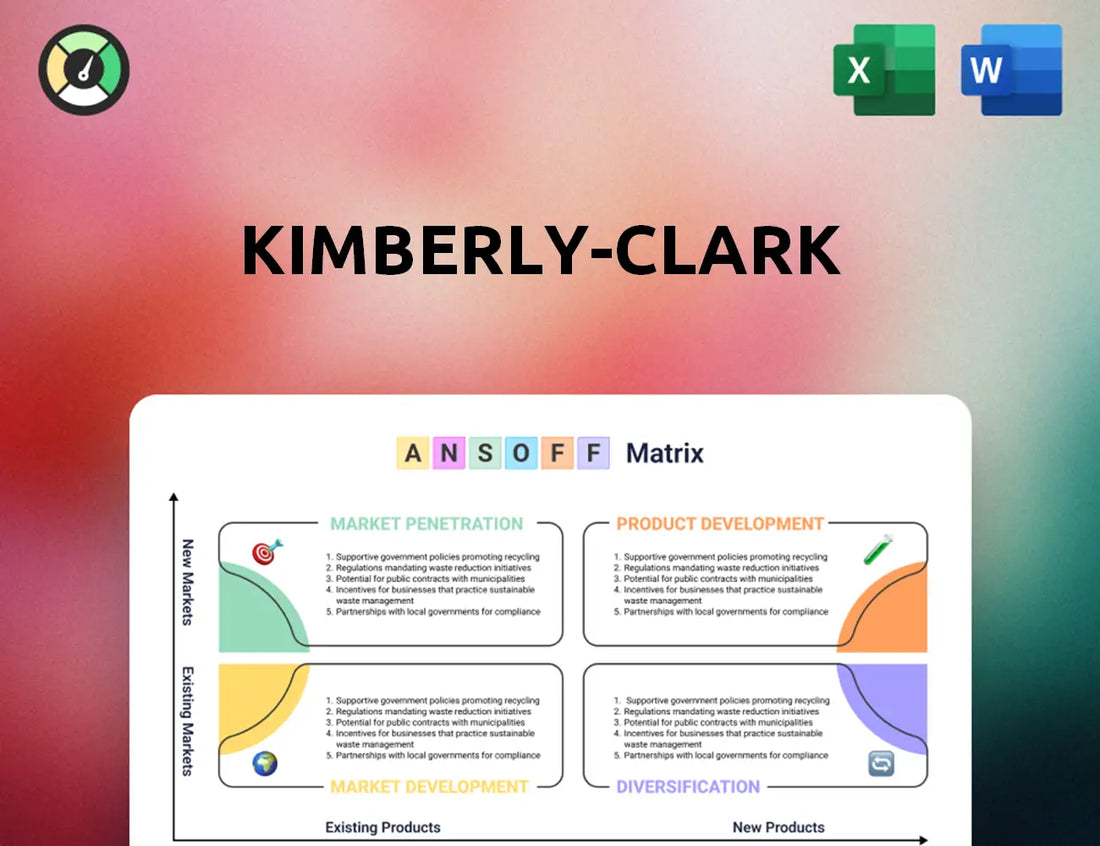 Kimberly-Clark Ansoff Matrix