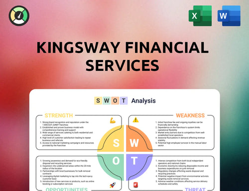 Kingsway Financial Services SWOT Analysis