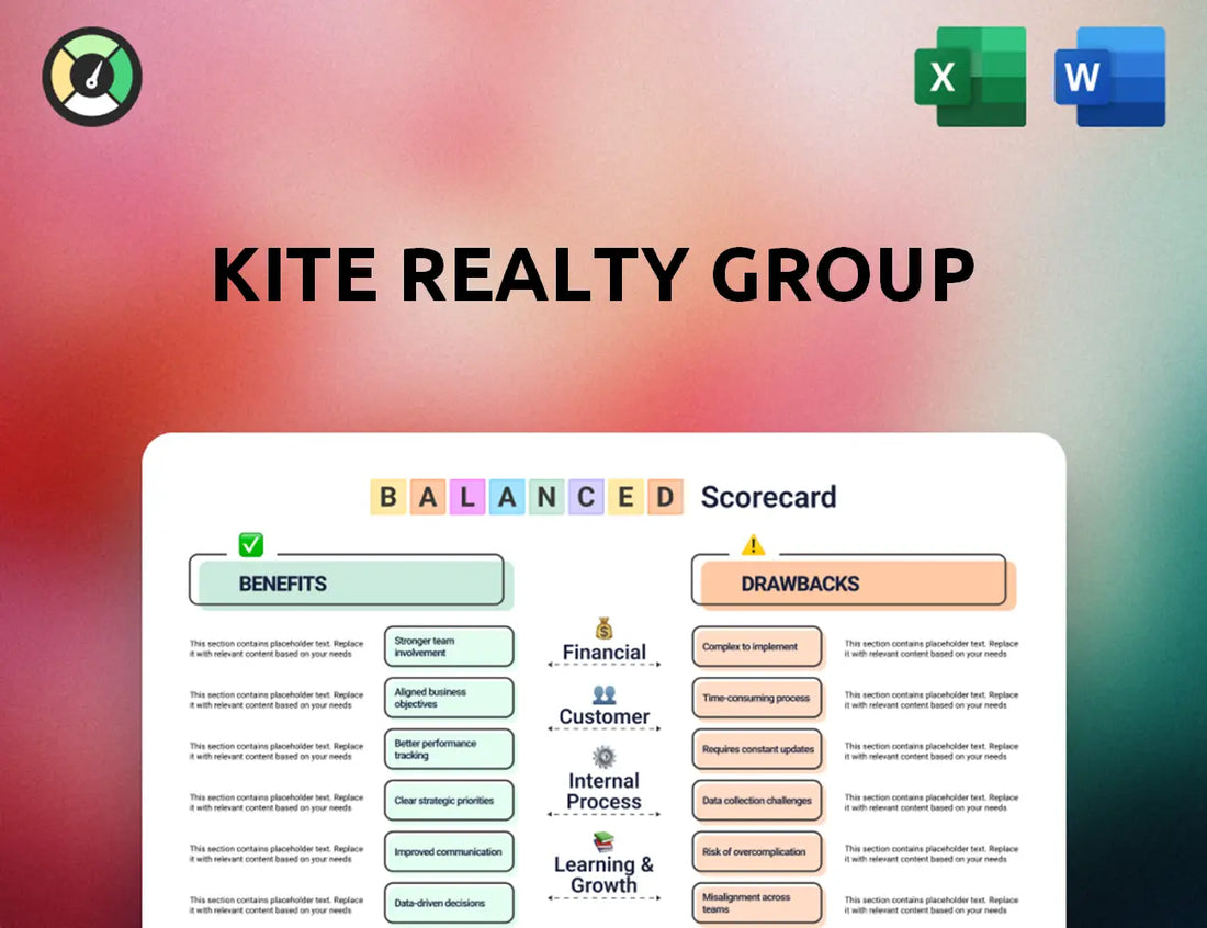 Kite Realty Group Balanced Scorecard