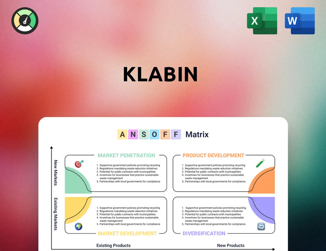 Klabin Ansoff Matrix
