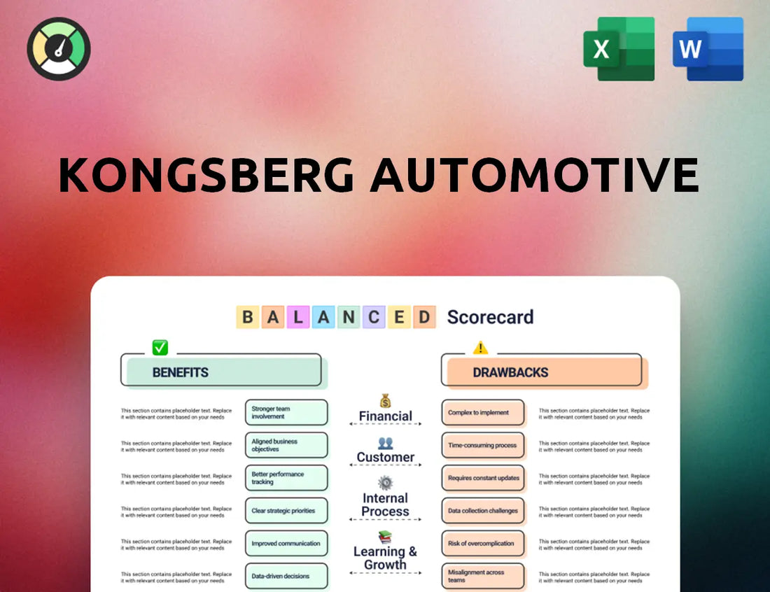 Kongsberg Automotive Balanced Scorecard