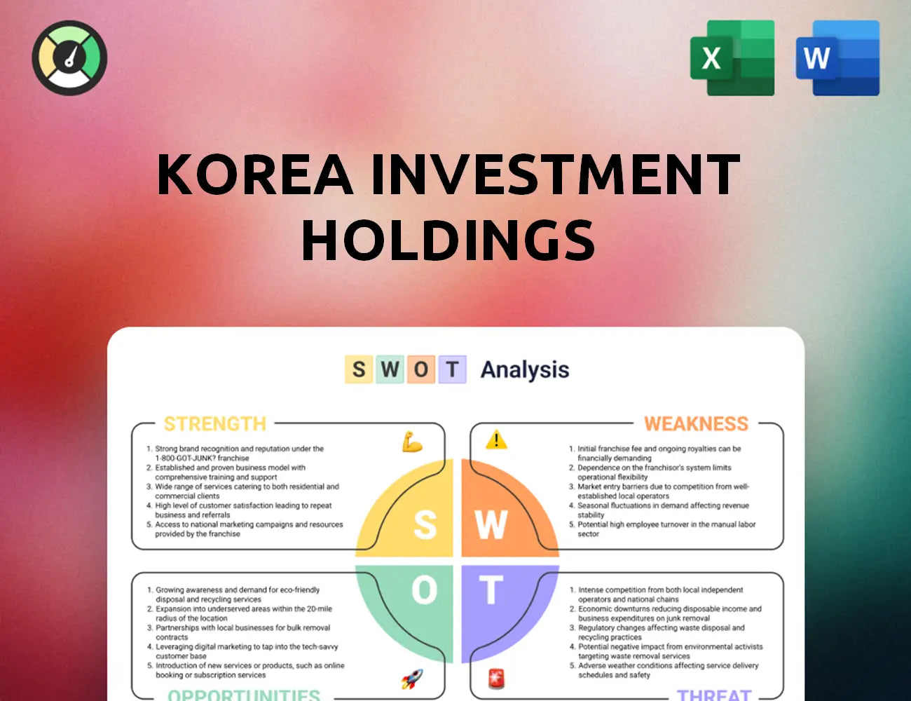 Korea Investment Holdings SWOT Analysis