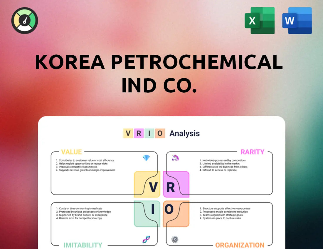 Korea Petrochemical Ind Co. VRIO Analysis