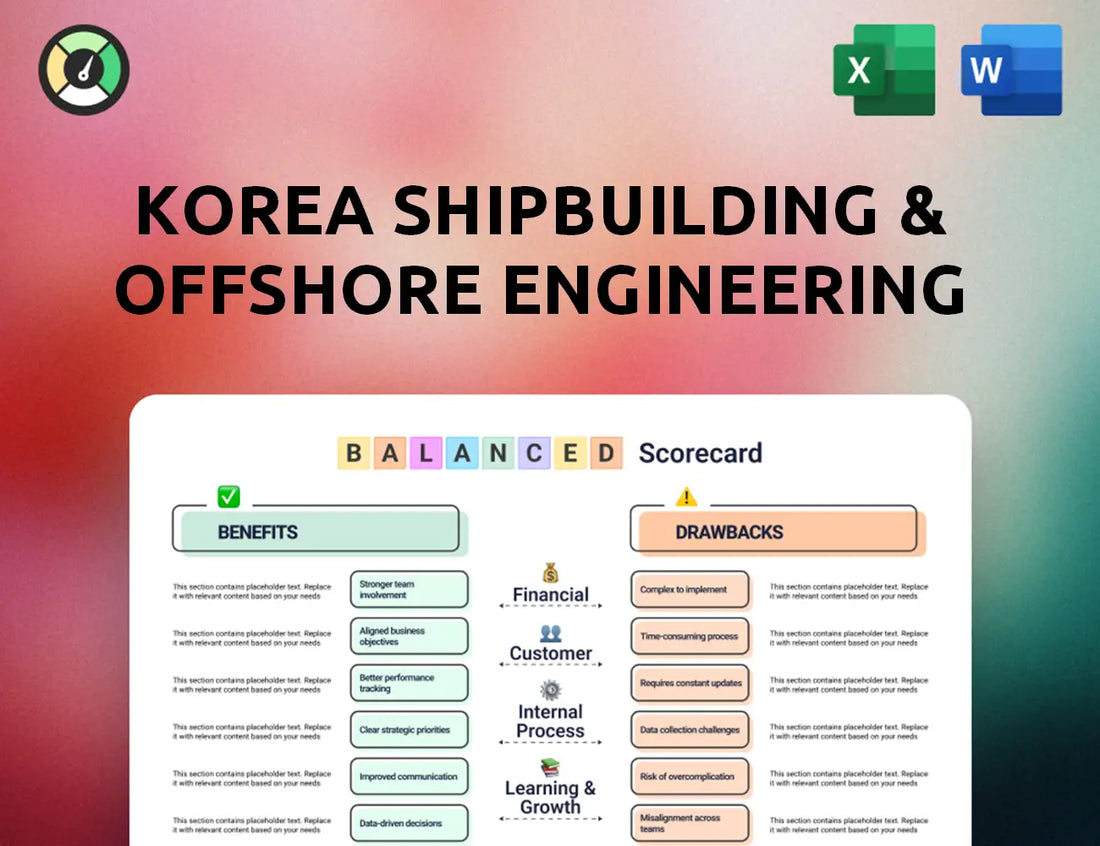 Korea Shipbuilding & Offshore Engineering Balanced Scorecard