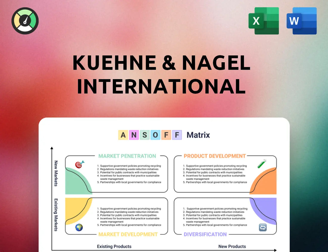 Kuehne & Nagel International Ansoff Matrix