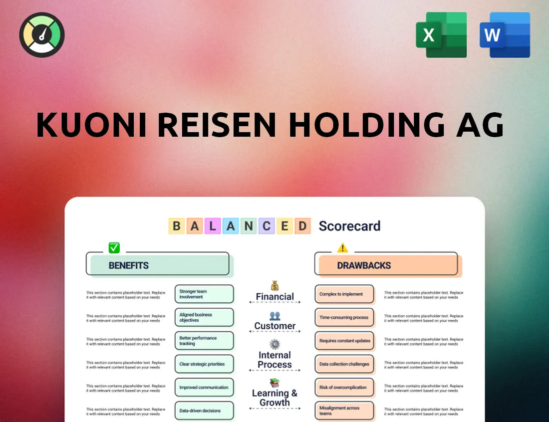 Kuoni Reisen Holding AG Balanced Scorecard