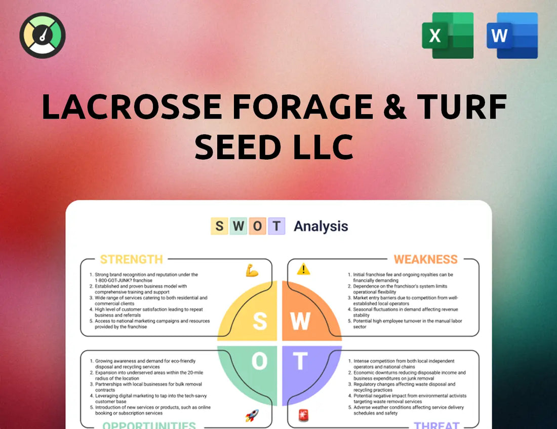 LaCrosse Forage & Turf Seed LLC SWOT Analysis
