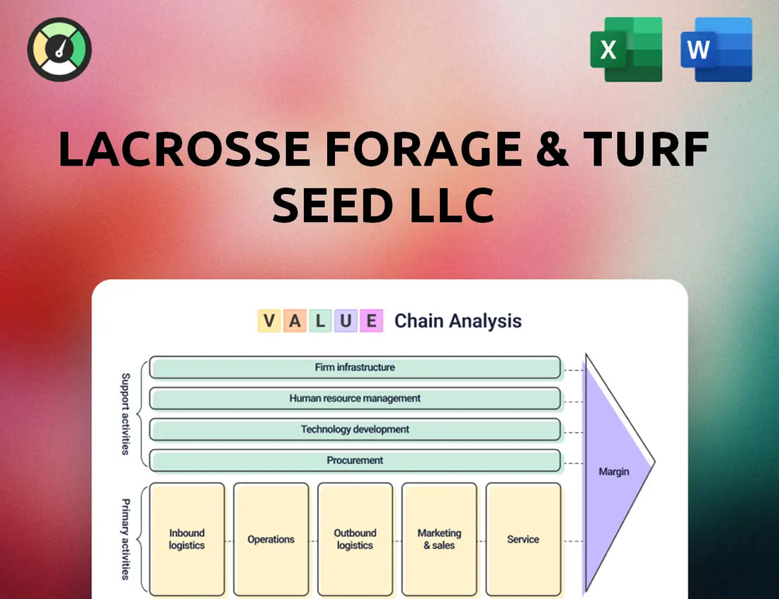 LaCrosse Forage & Turf Seed LLC Value Chain Analysis