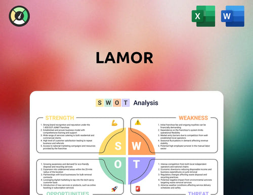 Lamor SWOT Analysis