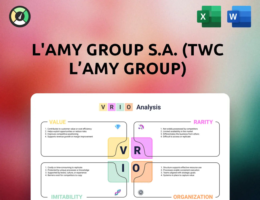 L'AMY Group S.A. (TWC L'AMY Group) VRIO Analysis