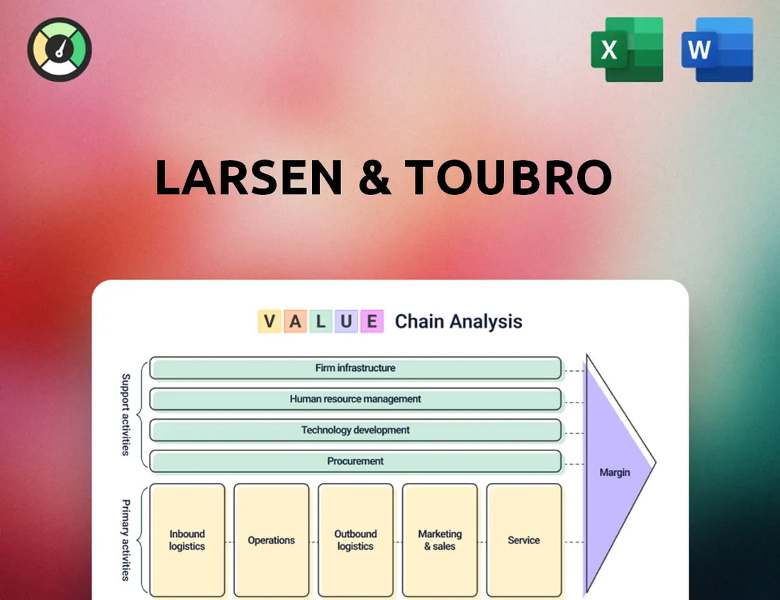 Larsen & Toubro Value Chain Analysis