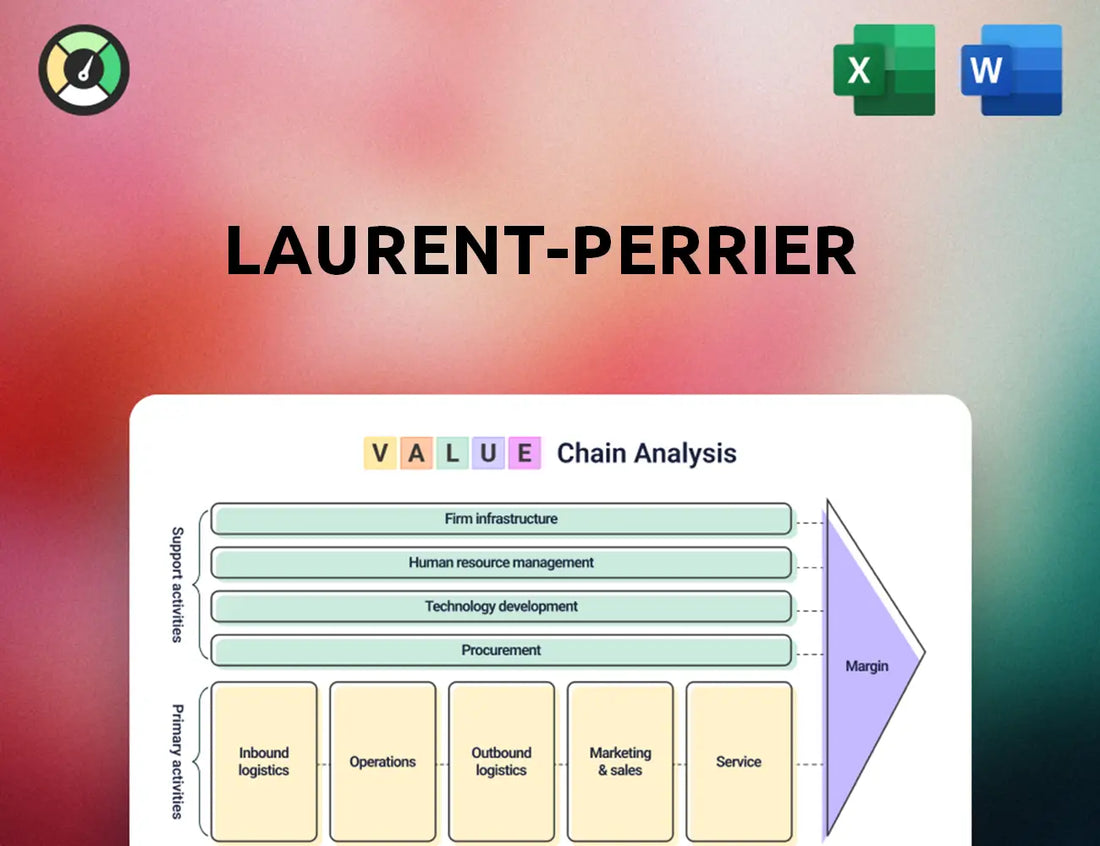 Laurent-Perrier Value Chain Analysis