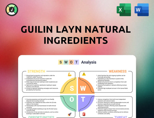 Guilin Layn Natural Ingredients SWOT Analysis