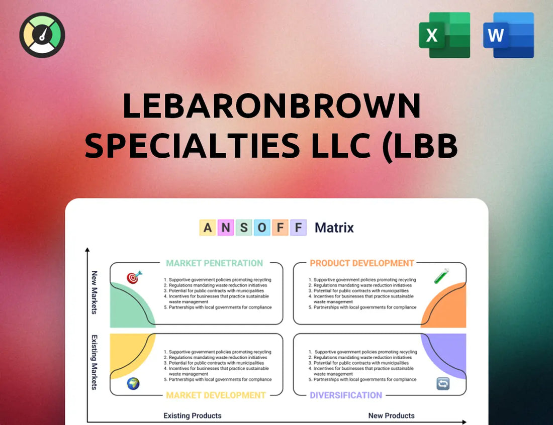 LeBaronBrown Specialties LLC (LBB Specialties) Ansoff Matrix