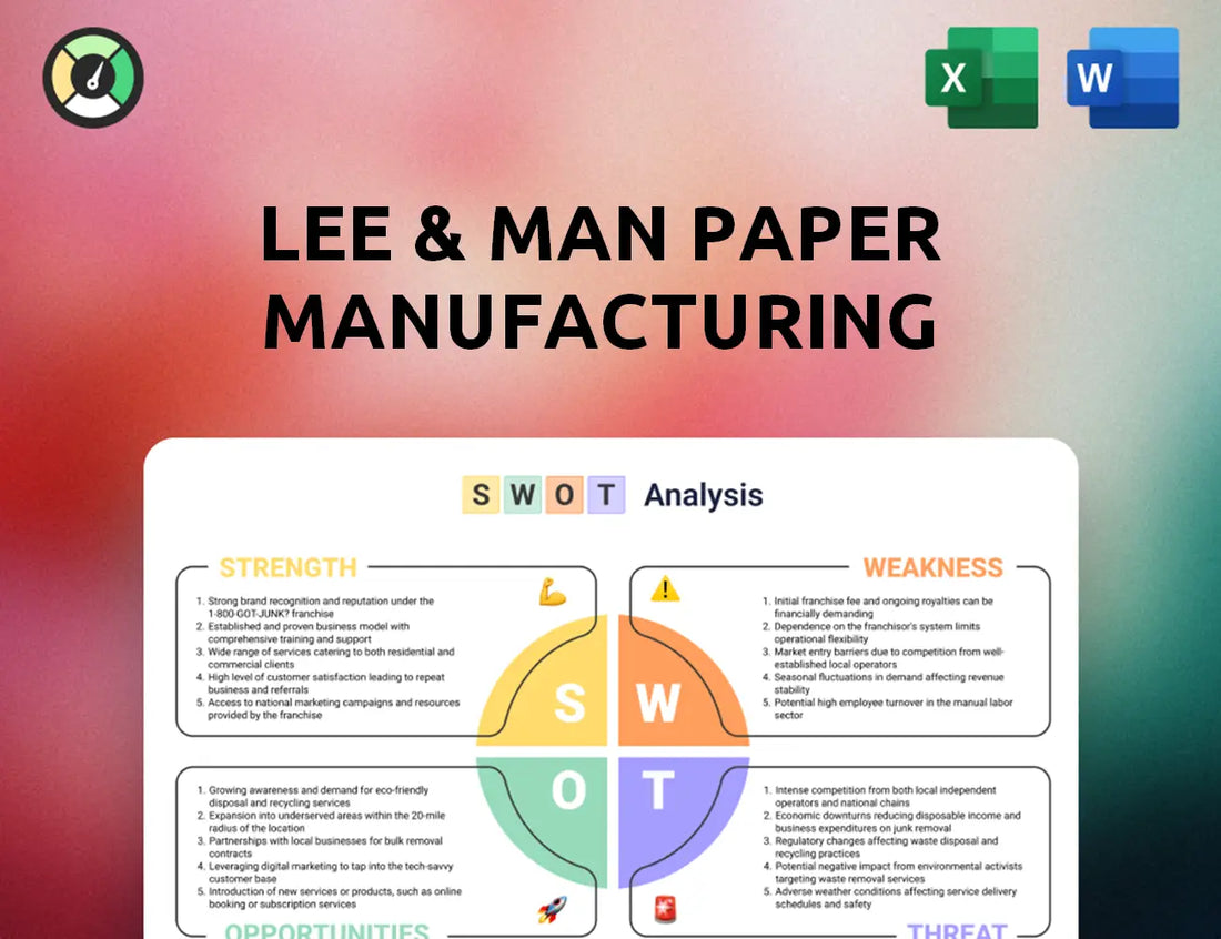 Lee & Man Paper Manufacturing SWOT Analysis