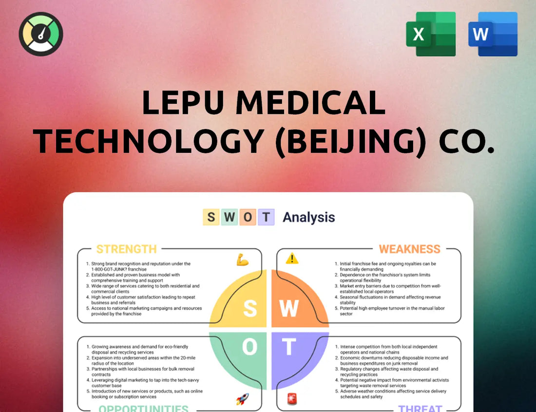 Lepu Medical Technology (Beijing) Co. SWOT Analysis