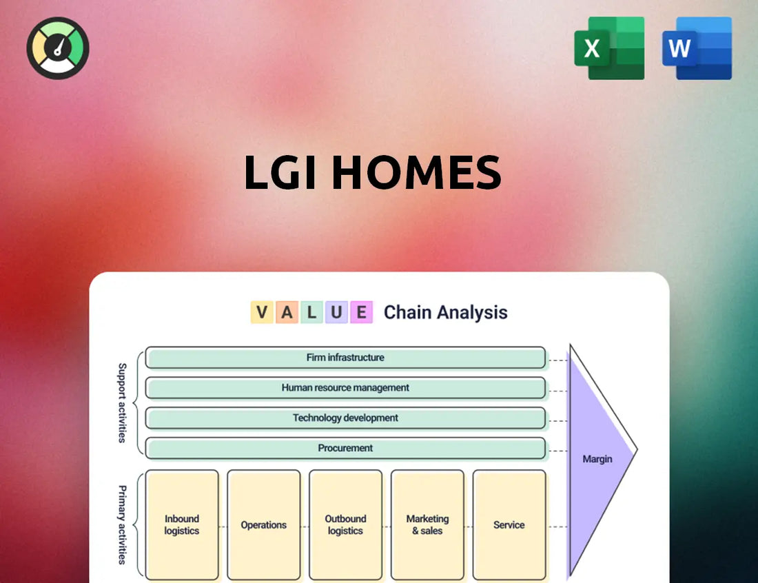 LGI Homes Value Chain Analysis