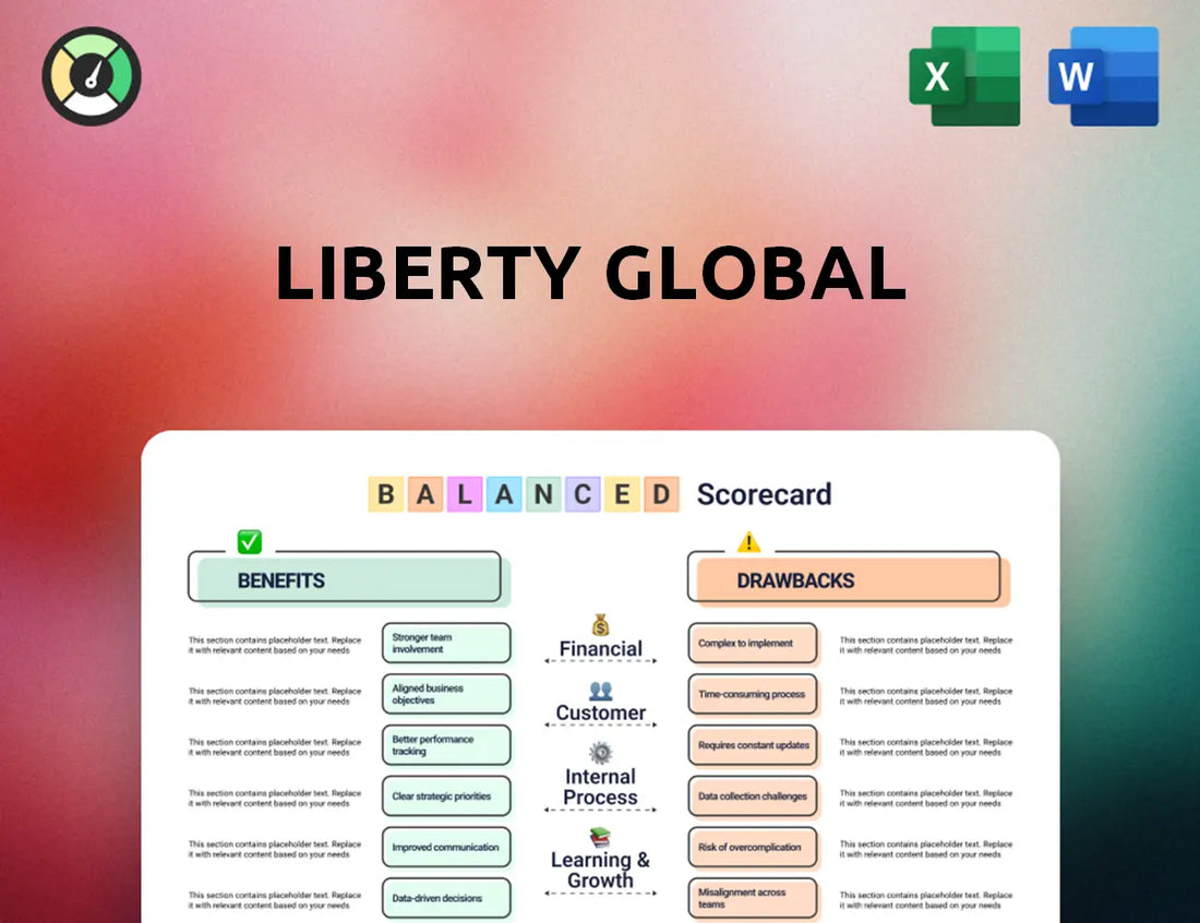 Liberty Global Balanced Scorecard