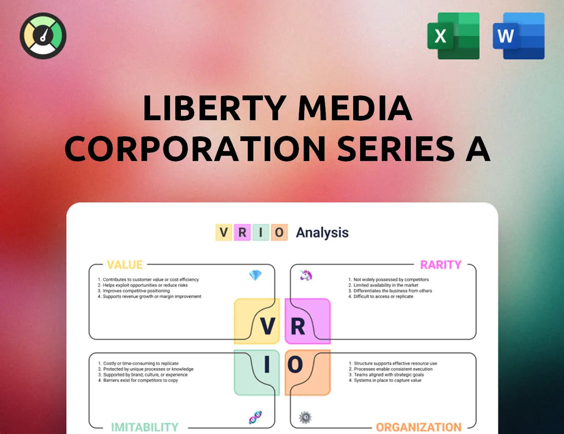 Liberty Media Corporation Series A Liberty Formula One VRIO Analysis