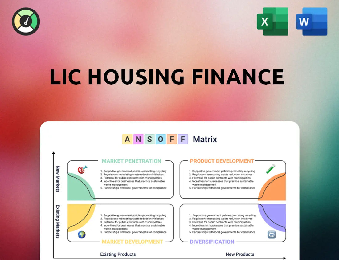 LIC Housing Finance Ansoff Matrix