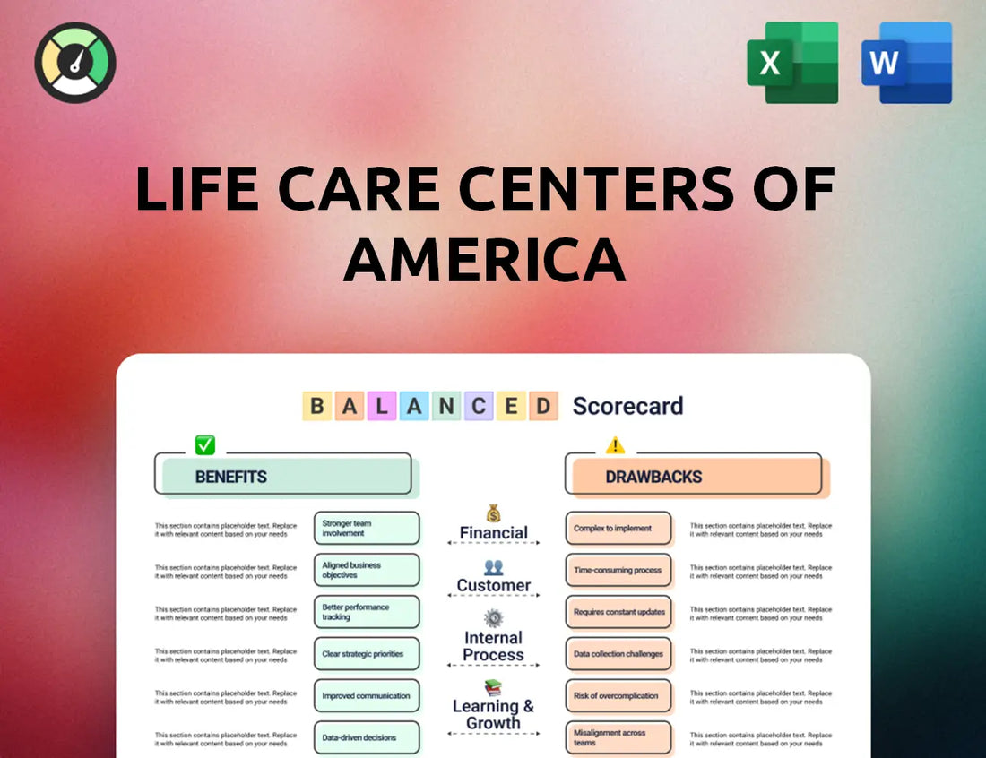 Life Care Centers of America Balanced Scorecard