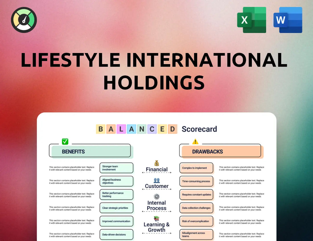 Lifestyle International Holdings Balanced Scorecard