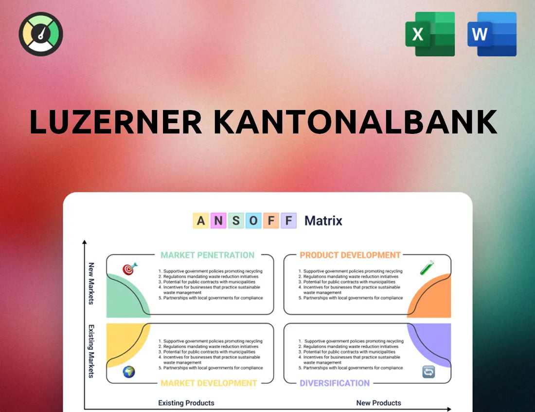 Luzerner Kantonalbank Ansoff Matrix