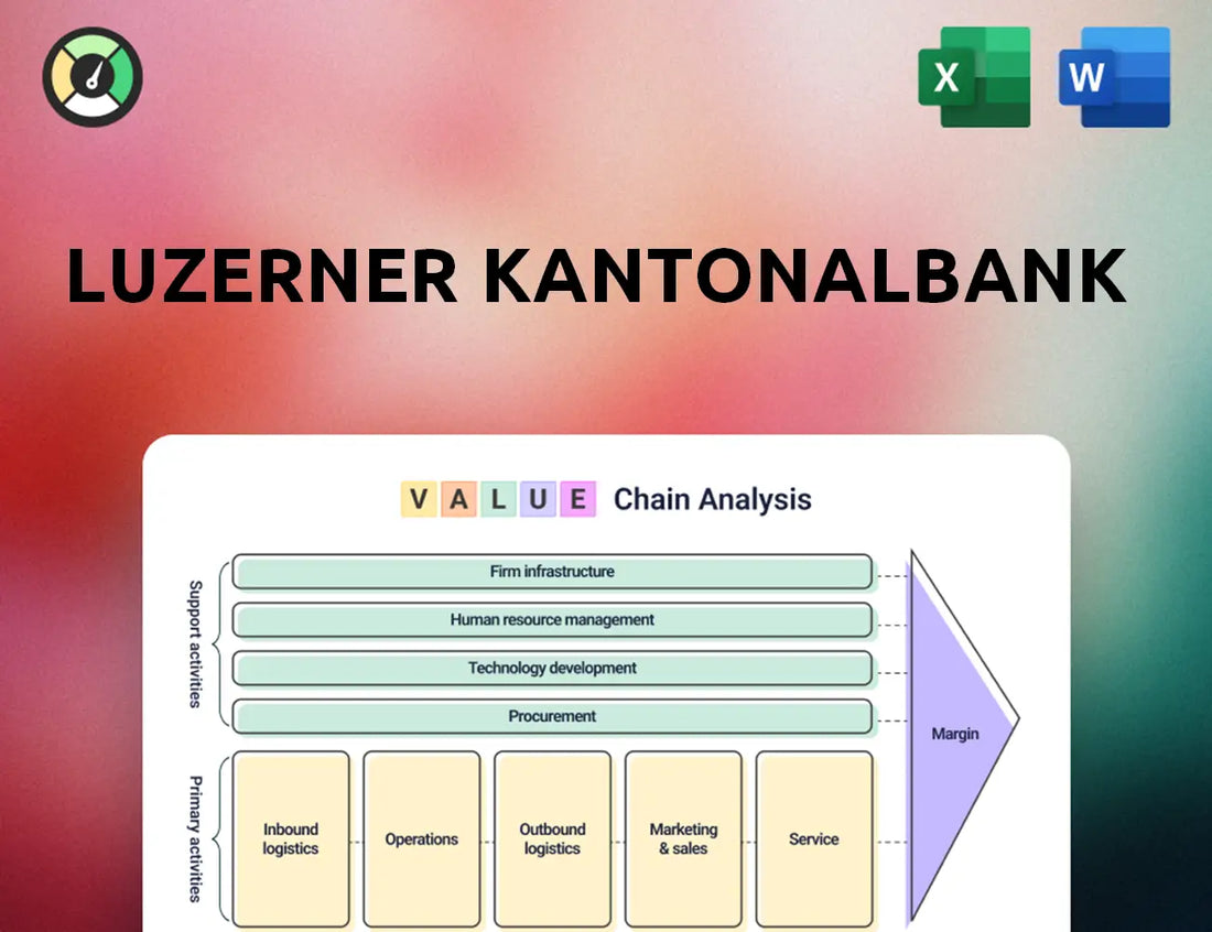 Luzerner Kantonalbank Value Chain Analysis
