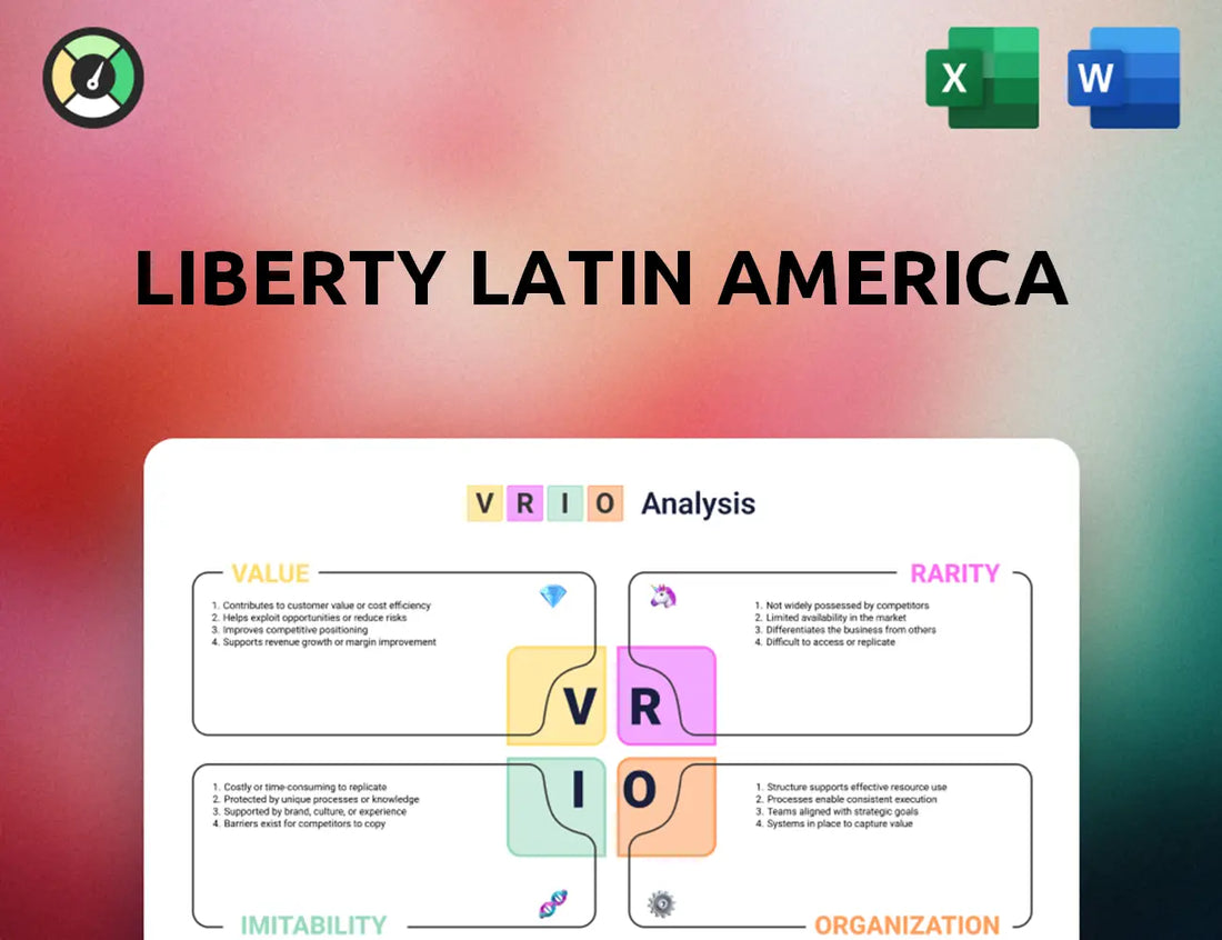 Liberty Latin America VRIO Analysis