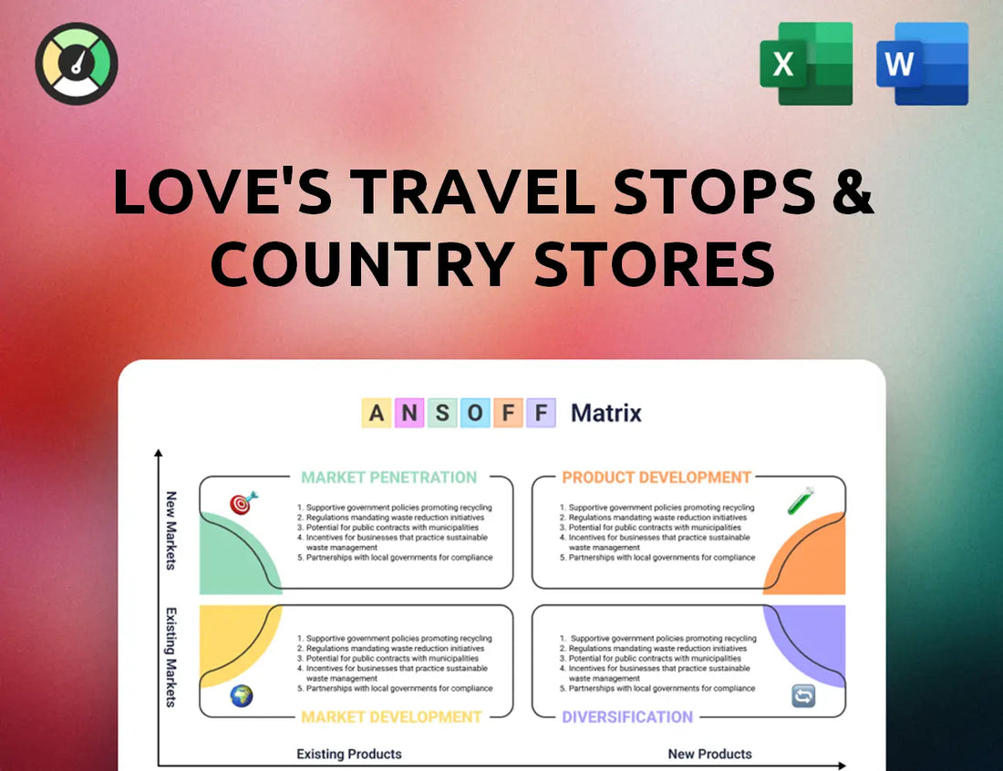 Love's Travel Stops & Country Stores Ansoff Matrix