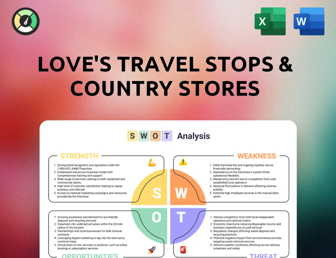 Love's Travel Stops & Country Stores SWOT Analysis