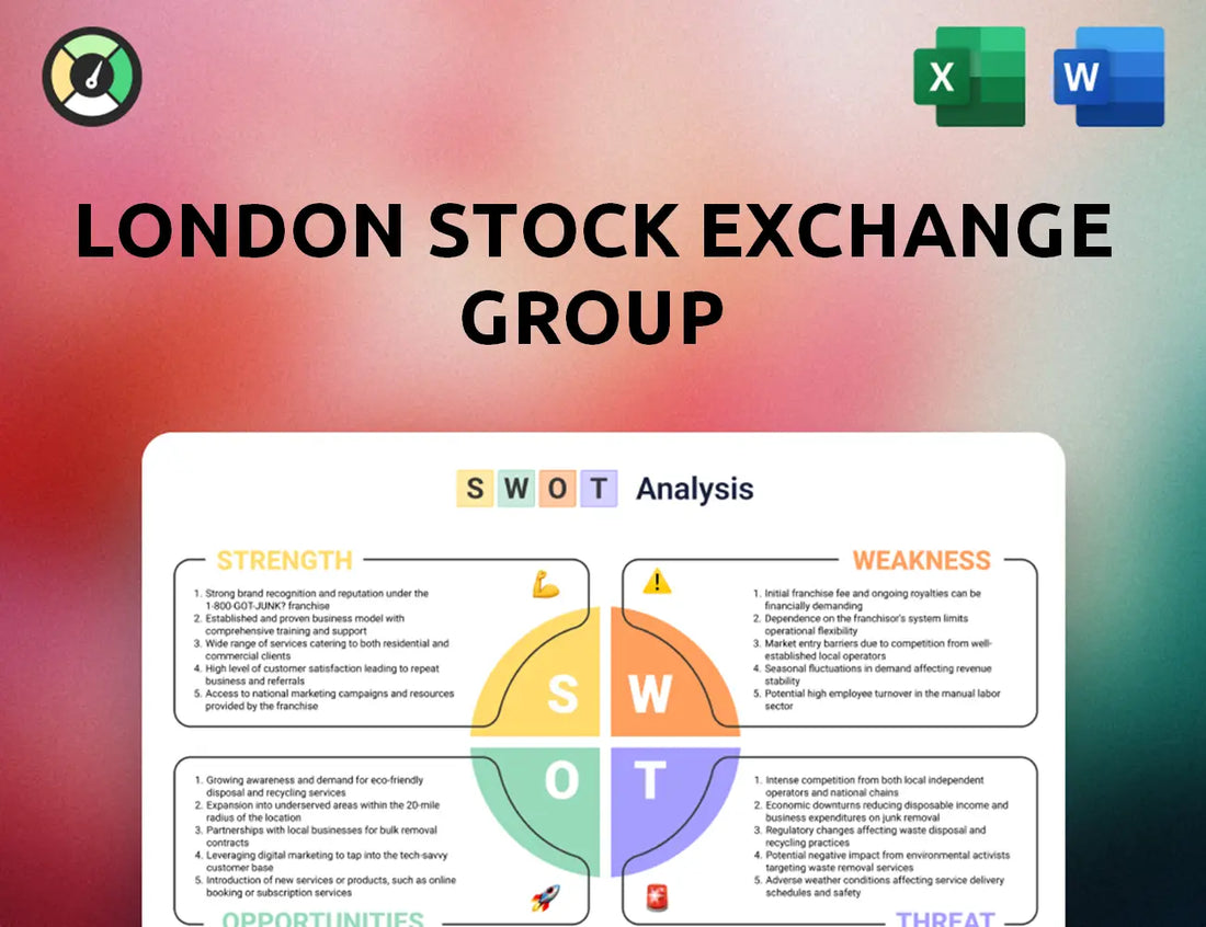 London Stock Exchange Group SWOT Analysis