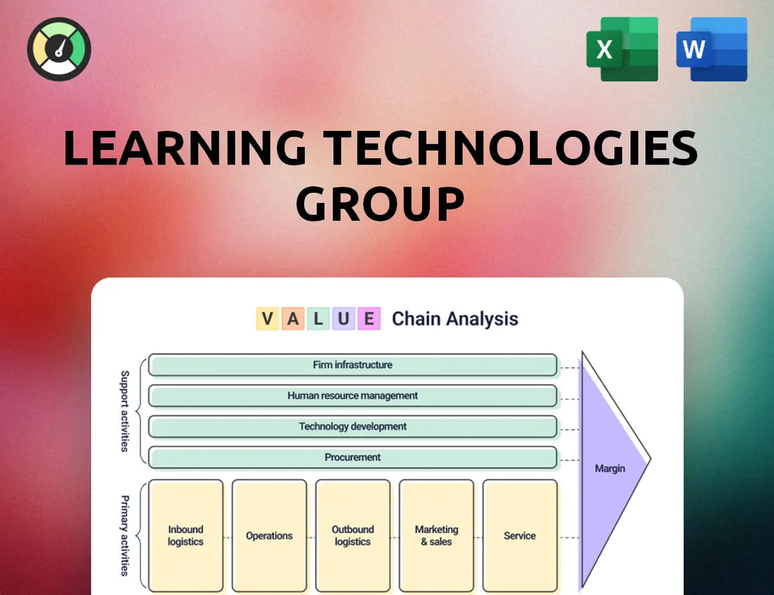 Learning Technologies Group Value Chain Analysis