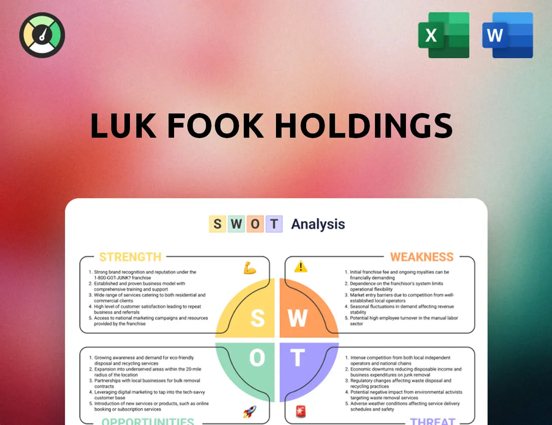 Luk Fook Holdings SWOT Analysis
