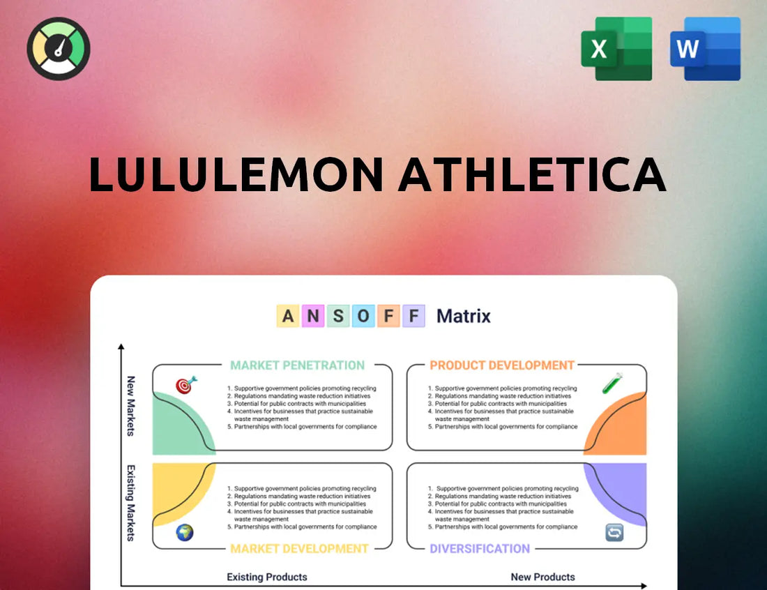 Lululemon Athletica Ansoff Matrix