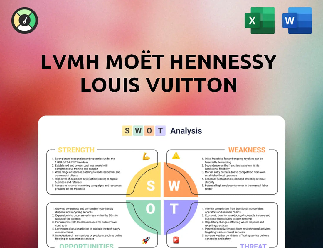 LVMH Moët Hennessy Louis Vuitton SWOT Analysis