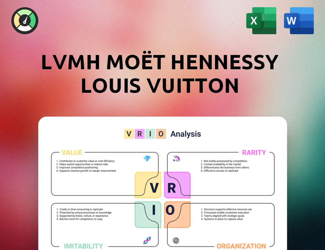 LVMH Moët Hennessy Louis Vuitton VRIO Analysis